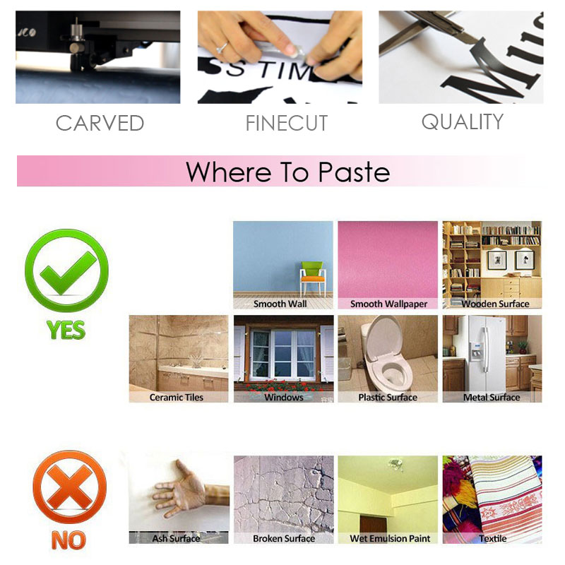 ROWNOCEAN-Autocollants Muraux  - Home Decor Indonesia avis et prix