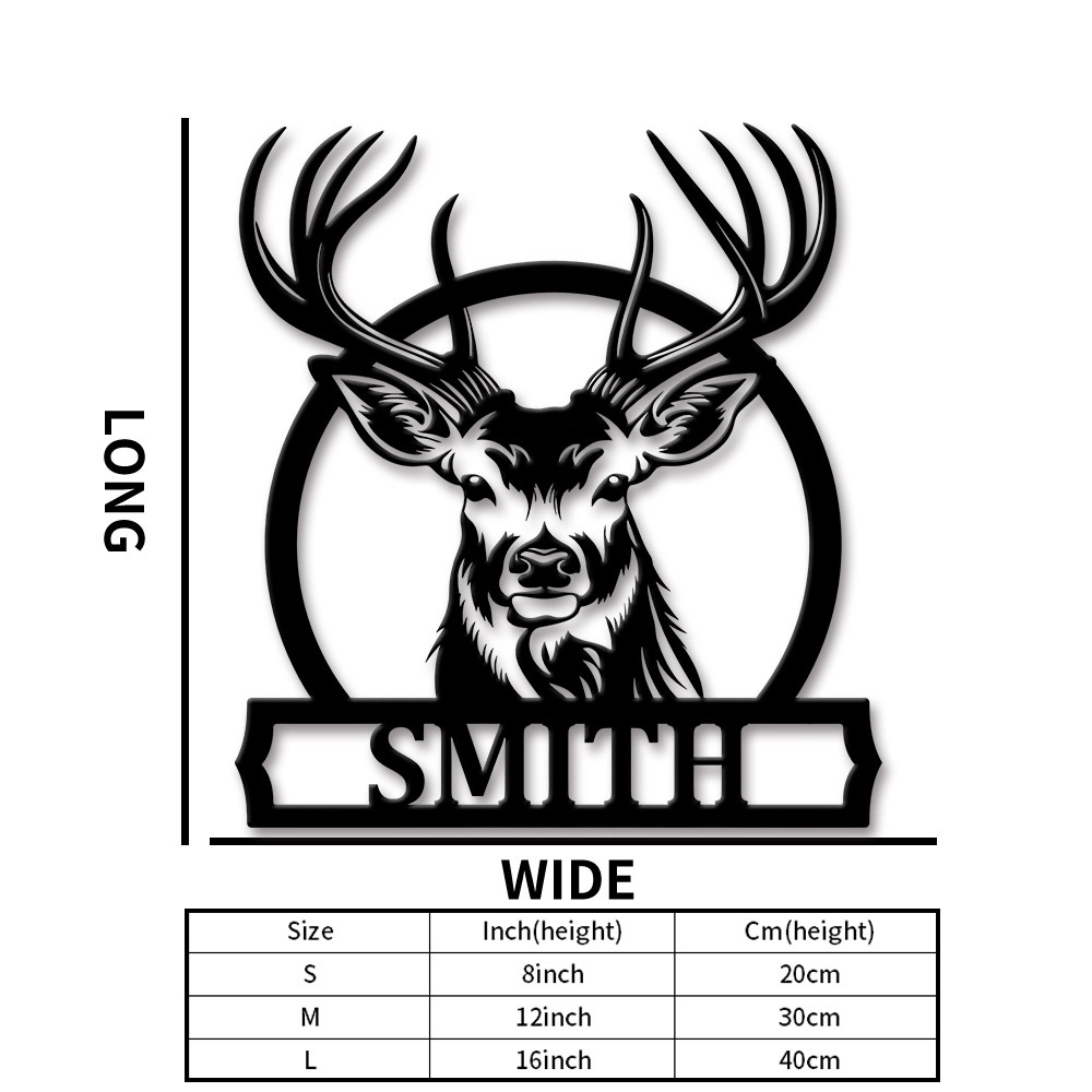 Plaque Métallique Personnalisé - Home Decor Rustic avis et prix